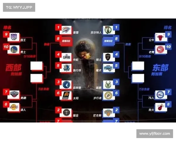 2025年NBA季后赛赛程出炉!首轮焦点对决与赛程争议并存! 2025年NBA季后赛赛程出炉!首轮焦点对决与赛程争议并存!